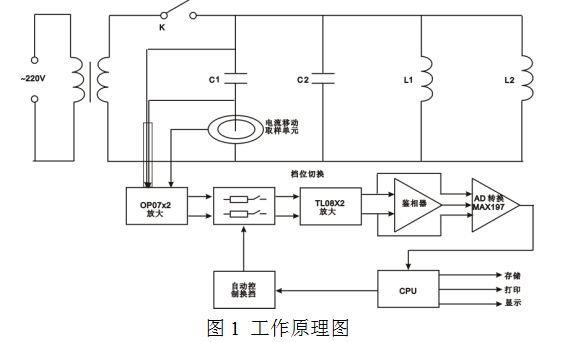 电容电感测试仪工作原理