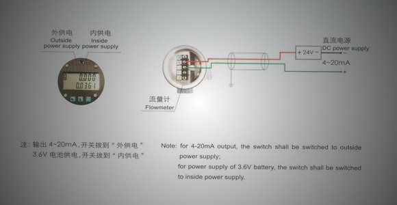 智能涡街流量计的适用范围和接线要求