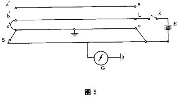 电缆故障故障点的相关判断方法