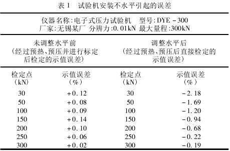 万能材料试验机检定中产生误差