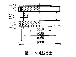 简易压力机压力盒